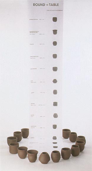 Round-Table